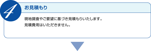 現地調査やご要望に基づき見積もりいたします。見積費用はいただきません