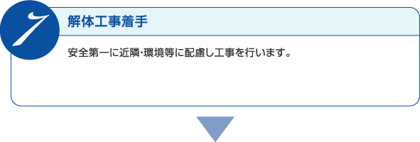 安全第一に近隣・環境等に配慮し工事を行います